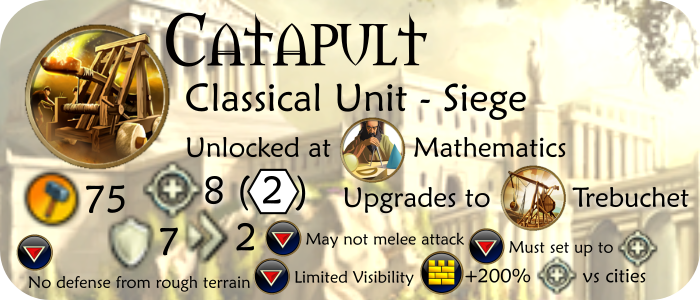 Unit-Siege-Catapult(content©Firaxis)