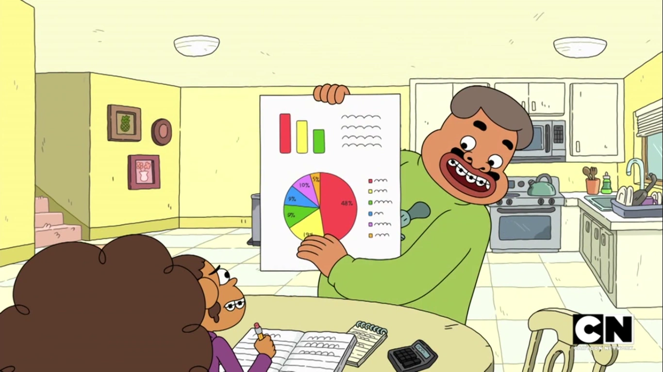 Image Pizza Hero 57.png Clarence Wiki FANDOM powered by Wikia
