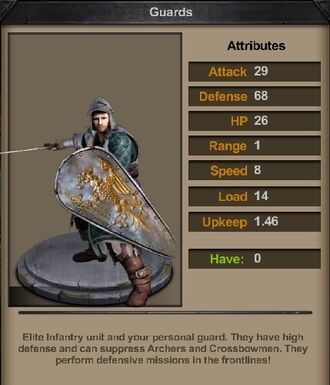 Guards
