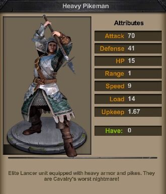 Heavy Pikeman