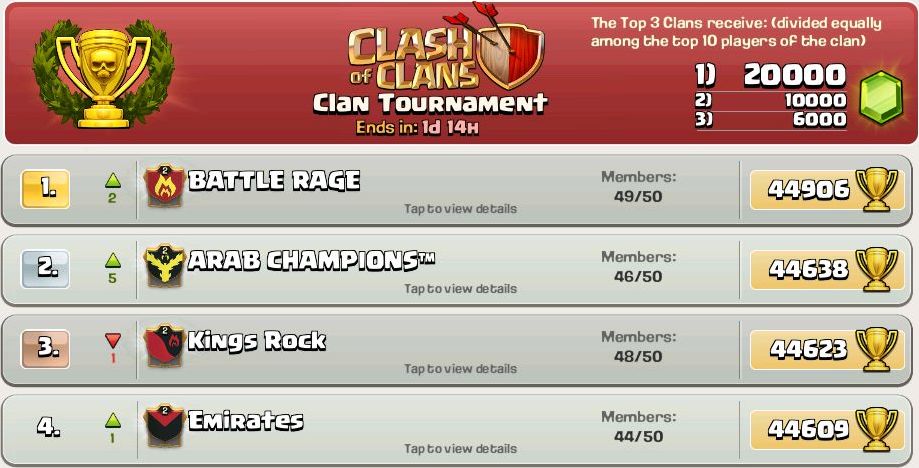 clash royale top clans