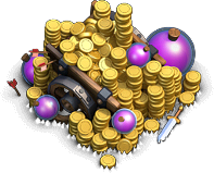 Loot Cart3