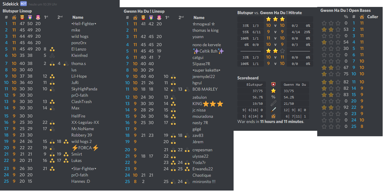 Anderes Wort für Matchmaking