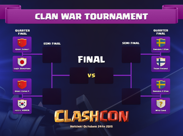 ClashCon-Turnier-Graphik