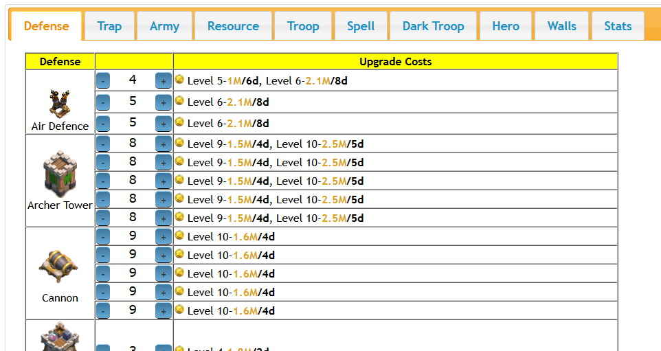 Clash Of Clans Upgrade List