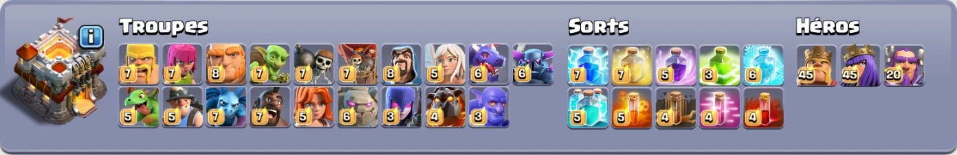 Toute Les Troupe De Clash Of Clan