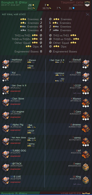Bevorzugte Matchmaking-Tanks