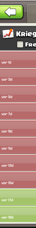 Lol Matchmaking rangiert
