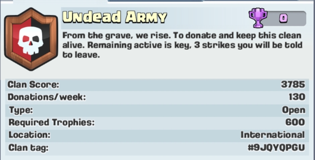 clash royale clan trophies