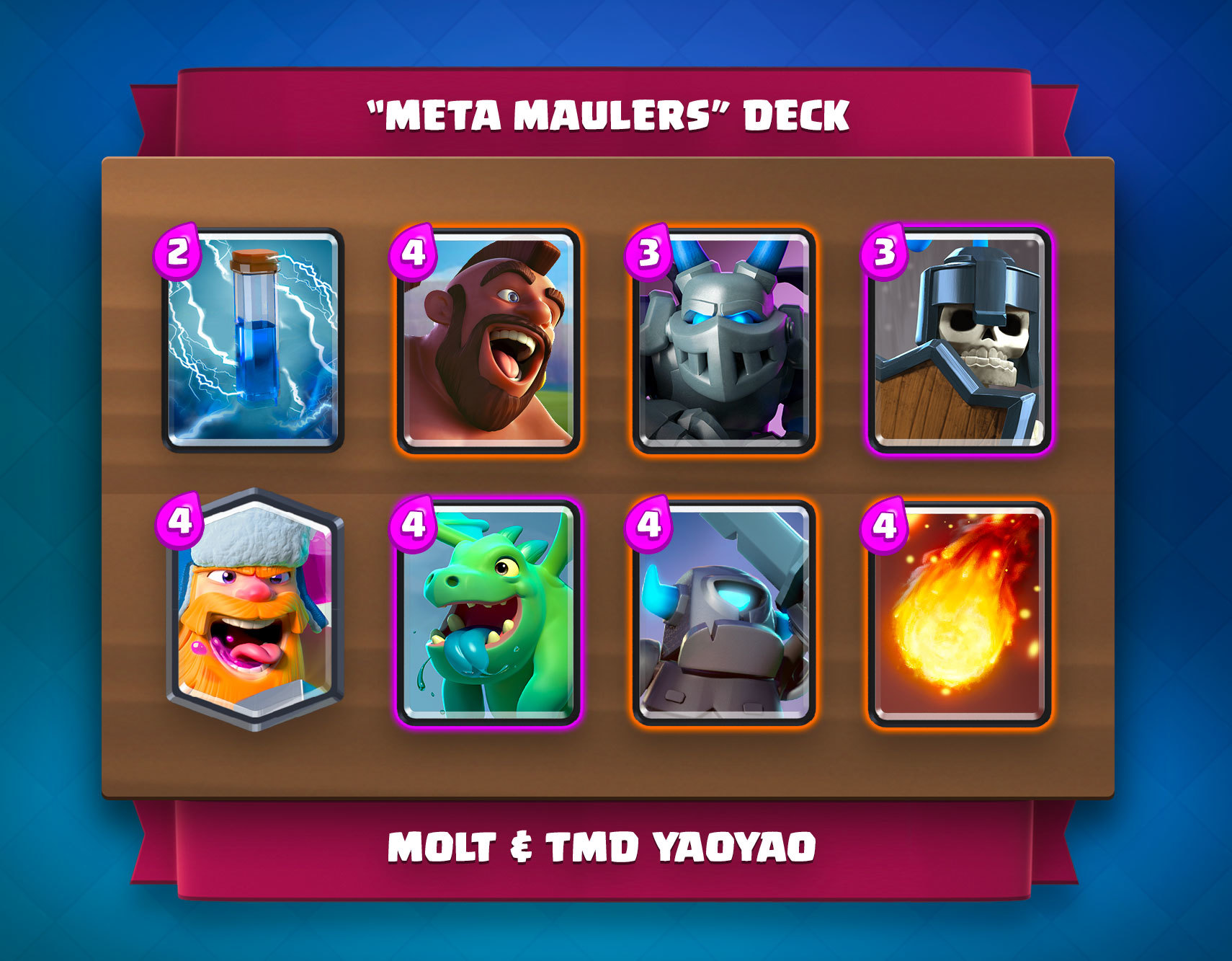 Bild Meta maulers Deck.jpg Clash Royale Wiki FANDOM powered by Wikia