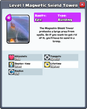 Place Your Funny, Stupid Card Ideas Here | Clash Royale Wiki ... - 