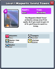 Place Your Funny, Stupid Card Ideas Here | Clash Royale Wiki ... Place Your Funny, Stupid Card Ideas Here | Clash Royale Wiki ... -