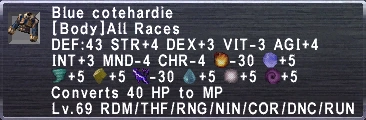 Blue cotehardie