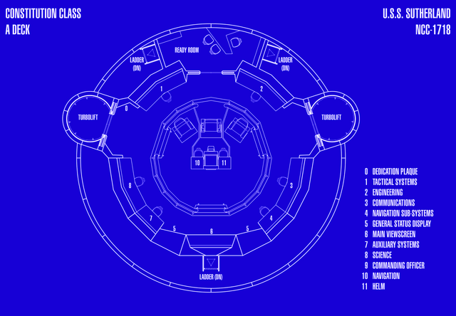 File:Suthbridge.png