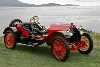 Stutz Bearcat Classic Cars Wiki Fandom