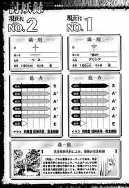 Alicia And Beth Organization Rating