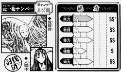 Awakened's organization rating 2