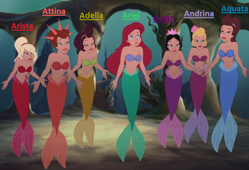 Andrina (The Little Mermaid)/Gallery | CleverClaire99 Wiki | Fandom