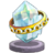 Argaiv