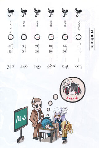 File:Light Novel Volume 2 Illustration - 05.jpg