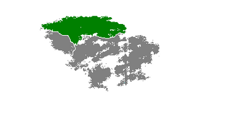 Svanskaempire