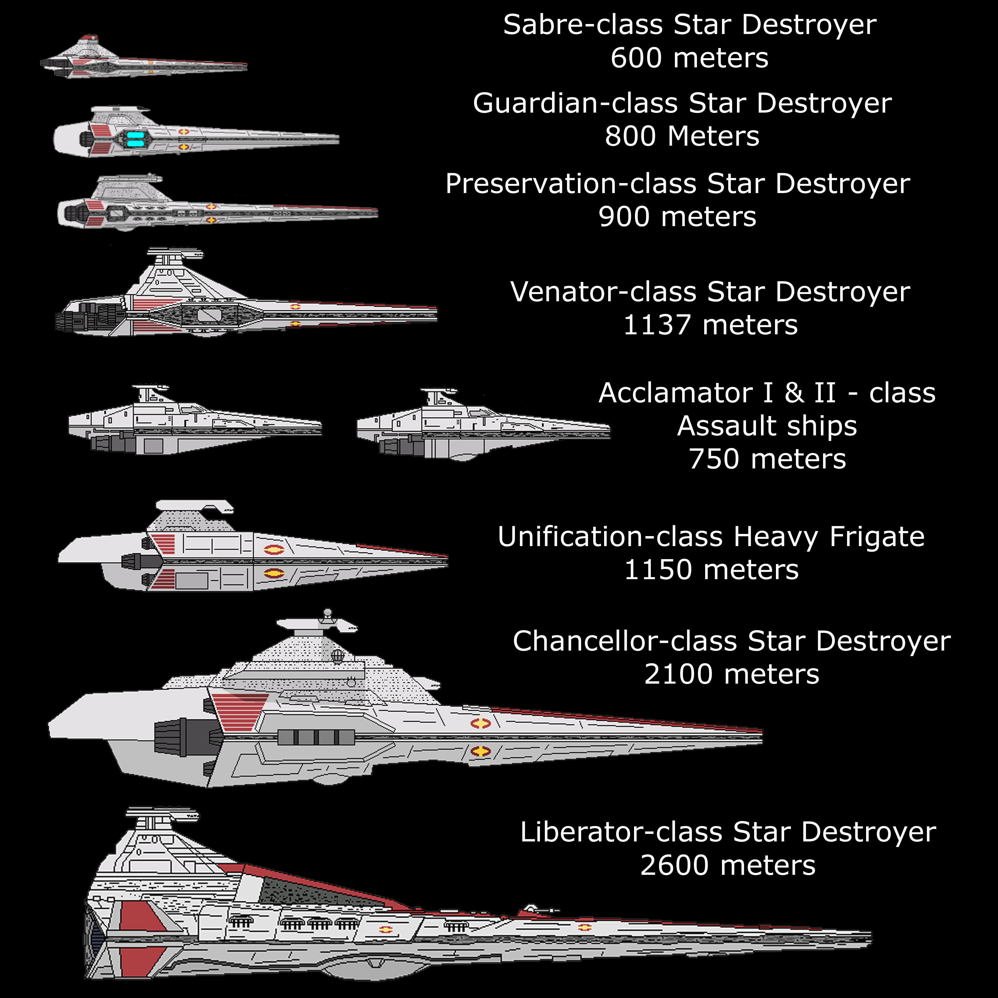 imperial navy starships star wars wookieepedia
