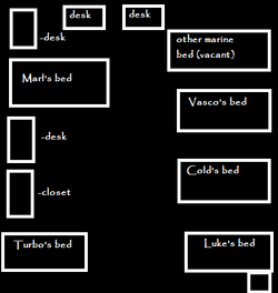 Barracks layout