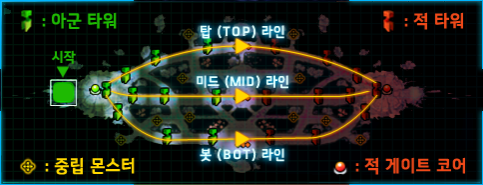Map2