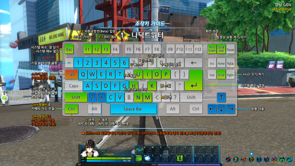 Controls