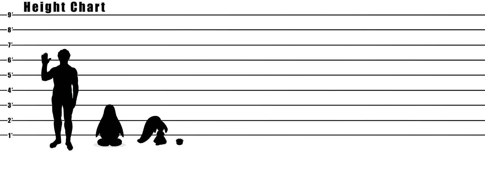 Img height 1. Height Chart. Height Comparison Chart шаблон. Character height Chart. Height Scale.