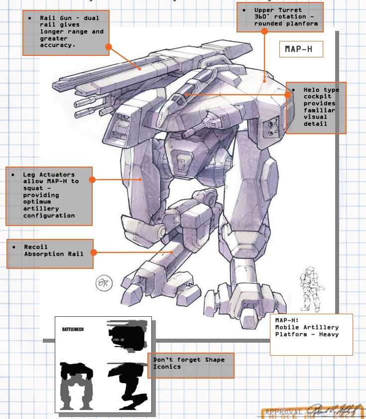 Juggernaut (Tiberium Wars) | Command and Conquer Wiki | FANDOM powered ...