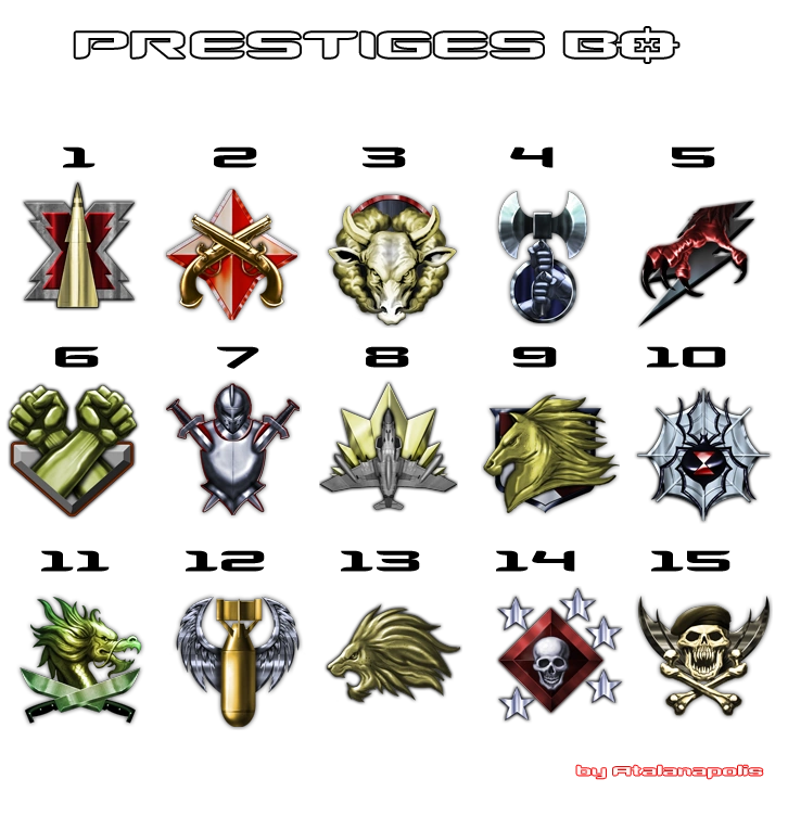 Prestiges Black Ops Wiki COD FANDOM powered by Wikia