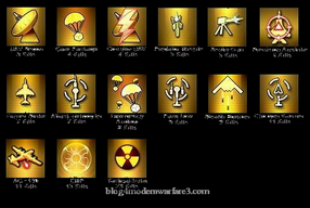 Killstreaks MW2