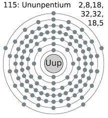 Elemento 115 en la Tabla periodica