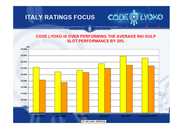 File:2012-04-21-pdfpresentationclevolutionmiptv0018.png