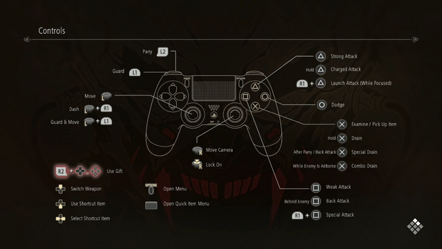 File:Button functions.png