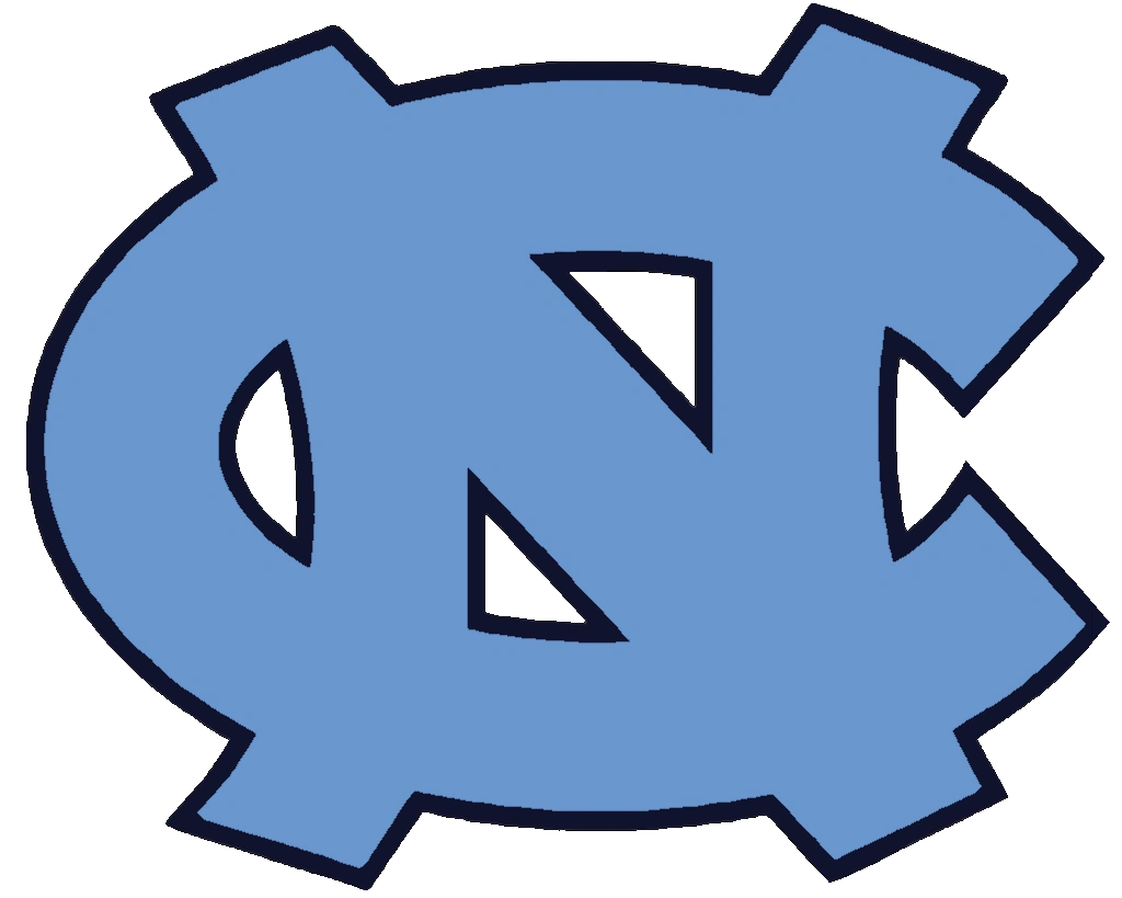 North Carolina Tar Heels American Football Wiki Fandom