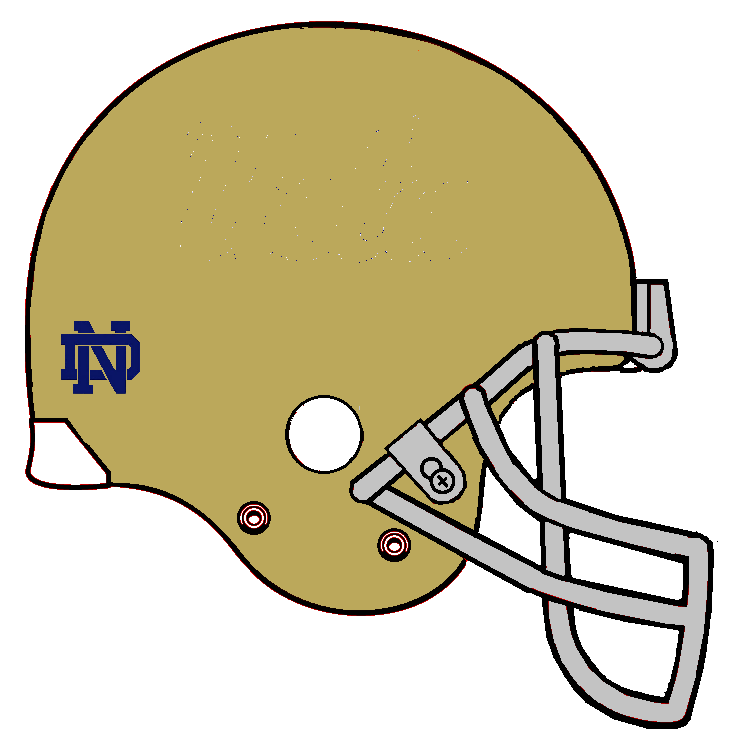 18+ Notre Dame Football Helmet 2020 Pictures