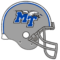 Middle Tennessee State Blue Raiders American Football Wiki Fandom