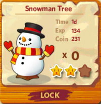 Snowman Tree
