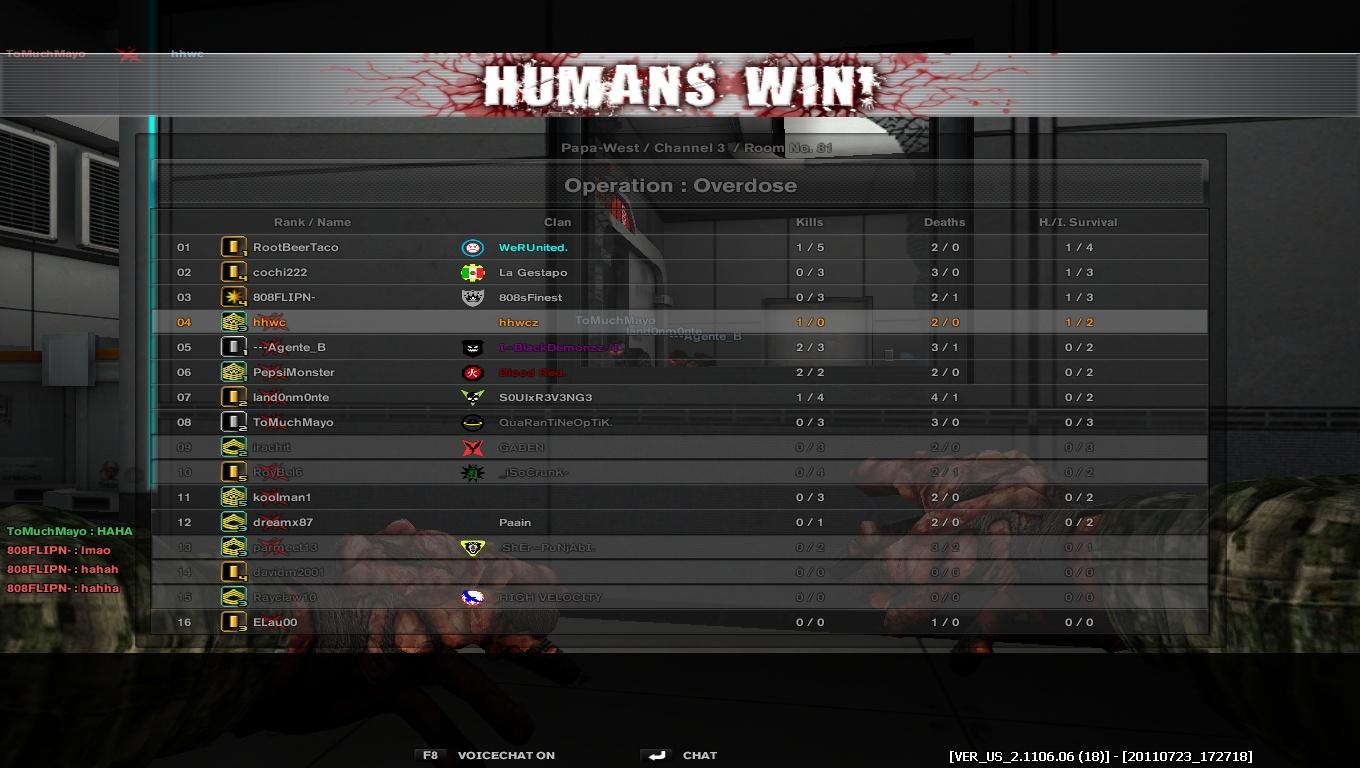 combat arms classic reddity combat arms classic reddity
