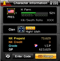 Hunters Identity