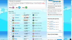 Leaderboard