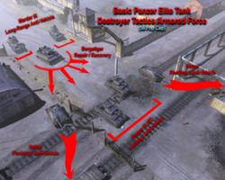 Panzer Elite basic armored force