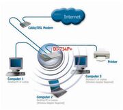 Wireless-lan-router
