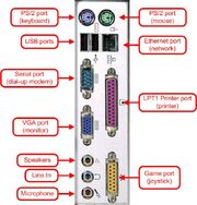Ports02