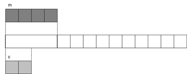 קובץ:C language memory layout union.png