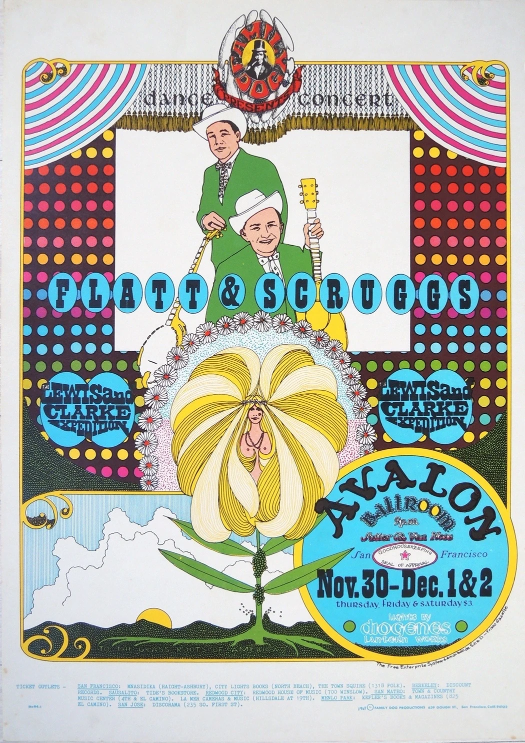 November 30December 2, 1967 Avalon Ballroom, San Francisco, CA