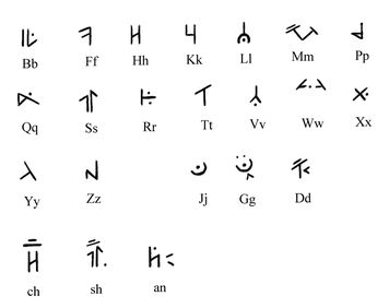 Alphabet