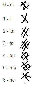 Numerais